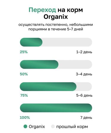 Organix Dry food for cats with lamb fruits and vegetables 0.4 kg - Buy Online on GoSupps.com