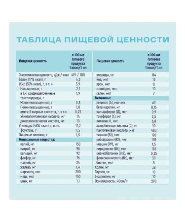 Nutrien diabetes Ready mixture of 18 pcs - Buy Online on GoSupps.com