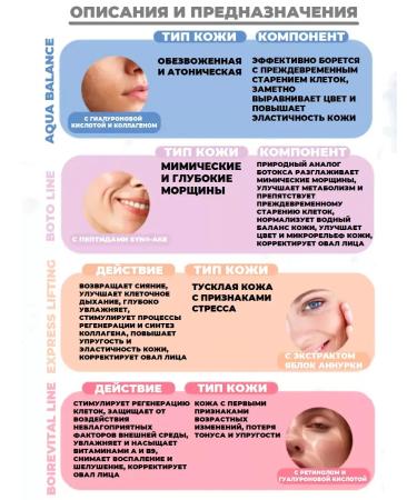 Medical Collagene 3D Cream for face wrinkles Biorevital night - Buy Online on GoSupps.com