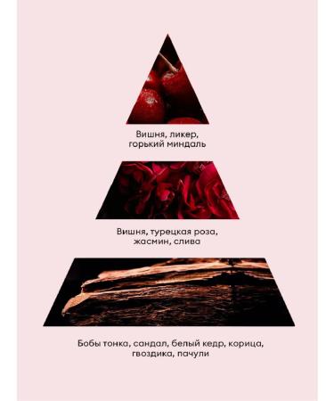 RuNail Professional Hand cream with urea (cherries almonds sandalwood) - Buy Online on GoSupps.com