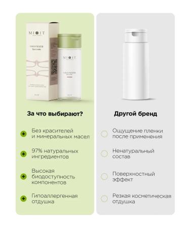 MIXIT Moisturizing face tonic with coconut water - Buy Online on GoSupps.com