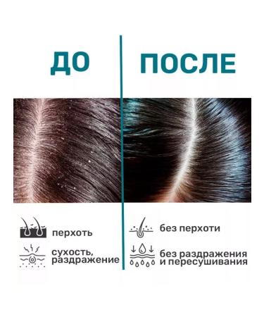 Sulsena paste from dandruff 40 ml - Buy Online on GoSupps.com