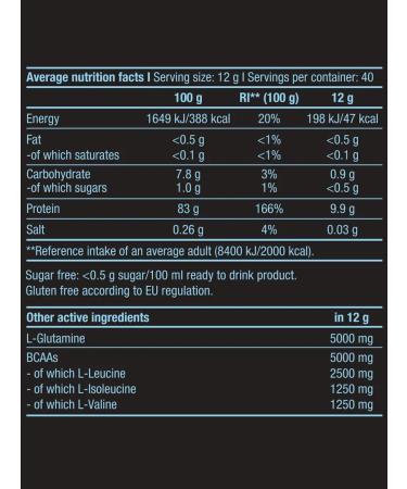 BioTechUSA Amino acids BCAA + Glutamine Zero 480 Lemon - Buy Online on GoSupps.com