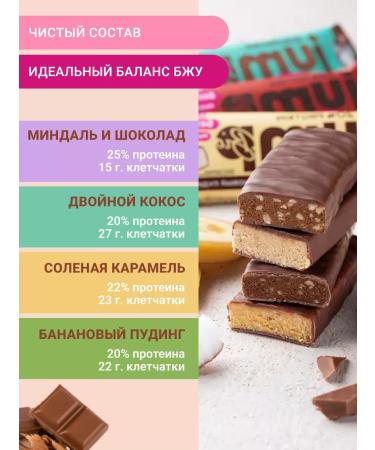 SportbarLabs Protein bars MIX 4 tastes 12 pcs 40 g - Buy Online on GoSupps.com