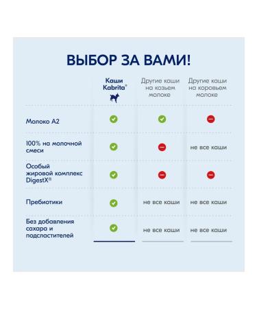 Children'porridgX Rice porridge with prunes and apple on a goat milk 5 months+ - Buy Online on GoSupps.com