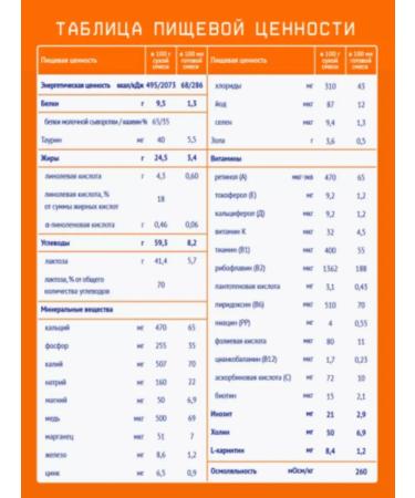 Mixture of children's milk nutrilak 1 0-6m 1050g 2pcs - Buy Online on GoSupps.com