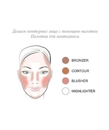 Paletka-sculptor for the face of powder-hailleter and bronzer-Rumyan - Buy Online on GoSupps.com