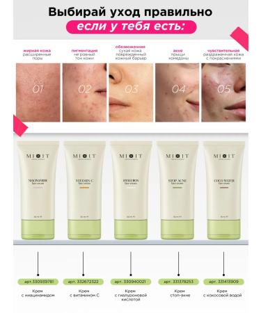 MIXIT Mask with acids for problem skin Stop Acne Face Mask - Buy Online on GoSupps.com