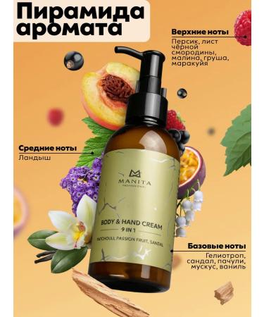 Manita Perfumed hand and body cream Patchouli Passion 150ml - Buy Online on GoSupps.com