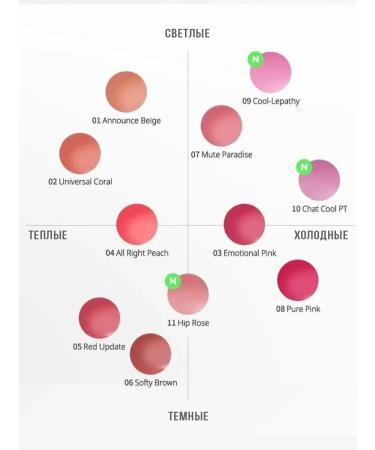 Tint for lip lipstick shine Korean makeup cosmetics - Buy Online on GoSupps.com