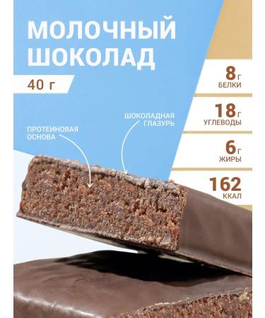 SportbarLabs Protein bars of milk chocolate 20 pcs - Buy Online on GoSupps.com