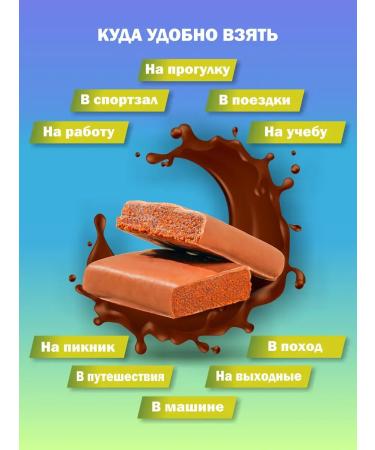 SportbarLabs Protein bars in glaze of double chocolate 20 pcs - Buy Online on GoSupps.com