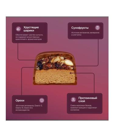 SportbarLabs Protein Baton for gaining mass - Buy Online on GoSupps.com