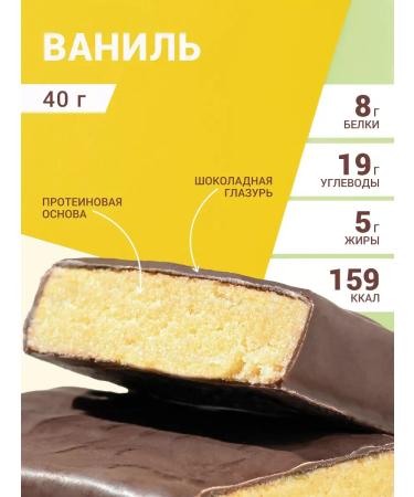 SportbarLabs Protein Bank glazed vanilla 40 g 20 pcs - Buy Online on GoSupps.com