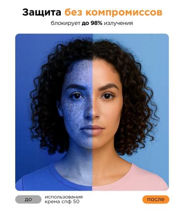 MIXIT Sunscreen face cream 50 SPF from tanning - Buy Online on GoSupps.com