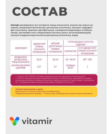 VITAMIR PRO Resveratrol antioxidant for youth skin 60 capsules - Buy Online on GoSupps.com