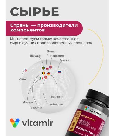 VITAMIR PRO Resveratrol antioxidant for youth skin 60 capsules - Buy Online on GoSupps.com