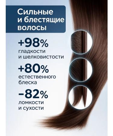 LYANACLUB Keratin hair mask restoring the supply - Buy Online on GoSupps.com