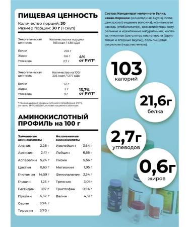 Casein protein without sugar 900 grams strawberries - Buy Online on GoSupps.com