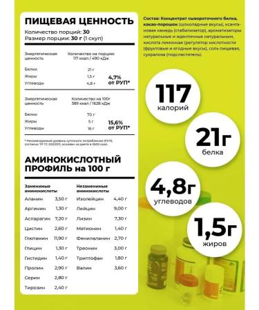 Protein serum Whey Protein 900 grramel - Buy Online on GoSupps.com