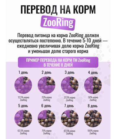 ZooRing Dry food for dogs mini dog lamb & rice lamb 2 kg - Buy Online on GoSupps.com