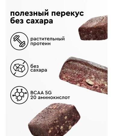 Protein bars without sugar currant mousse boxing - Buy Online on GoSupps.com