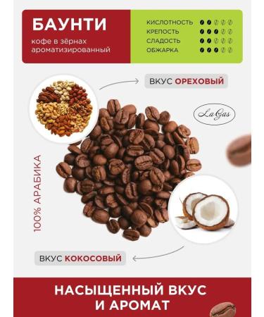 Gutenberg Coffee in grains 1 kg of bounty -flavored - Buy Online on GoSupps.com