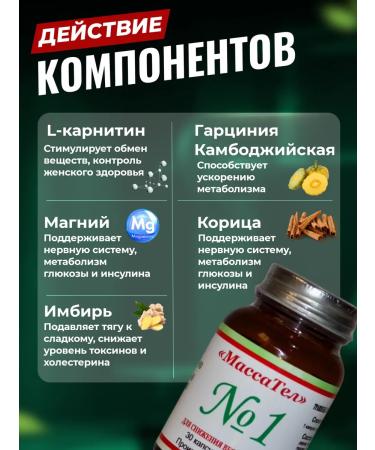 Capsules for weight loss and weight loss mass of bodies - Buy Online on GoSupps.com