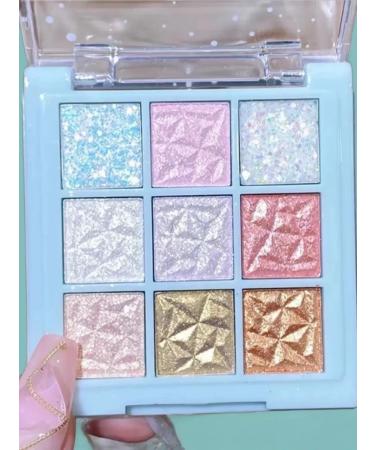 Highlaiters for Facial and Body