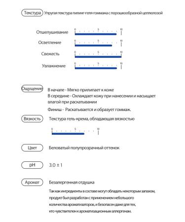 DERMA FACTORY Moisturizing Piling Pillet for Face Enzyme Gel Korea - Buy Online on GoSupps.com