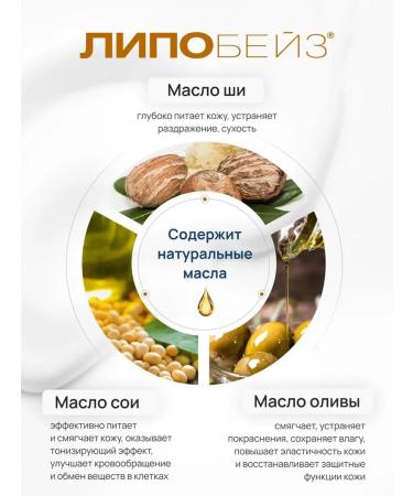 Lipobase Urea Body Cream - Buy Online on GoSupps.com