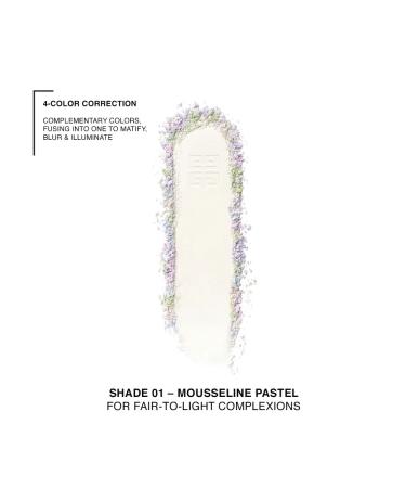 GIVENCHY Prisme Libre Pressed Powder matting compact powder (01) - Buy Online on GoSupps.com