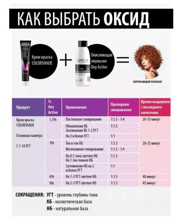 EPICAPROFESSIONAL Epica hair dye 8.18 - Buy Online on GoSupps.com