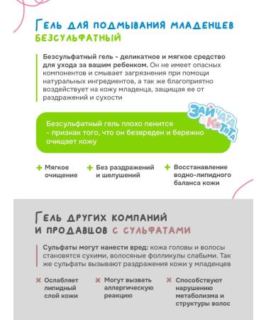 Little Hares Gel for laundering babies 250ml - Buy Online on GoSupps.com