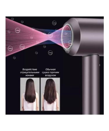 Sensicimen Hair hairs Super Hair Dryer HD15 Red - Buy Online on GoSupps.com