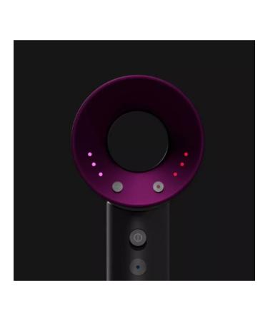 Sensicimen Hair hairs Super Hair Dryer HD15 turquoise - Buy Online on GoSupps.com