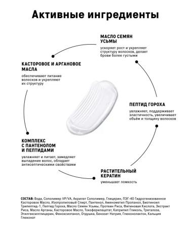 Eyebrow gel Cares transparent captive 6 ml - Buy Online on GoSupps.com