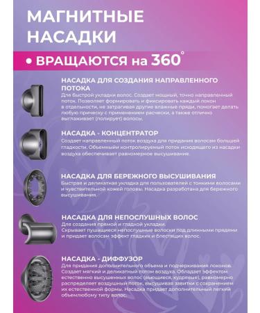 Super hair dryer Hair hair dryer with nozzles 5 in 1 - Buy Online on GoSupps.com