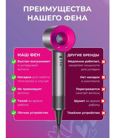 Super hair dryer Hair hair dryer with nozzles 5 in 1 - Buy Online on GoSupps.com