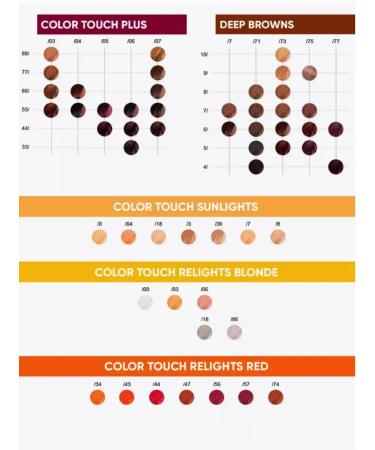 WELLA PROFESSIONALS Color Touch 7 43 - tinting cream - paint 60ml - Buy Online on GoSupps.com