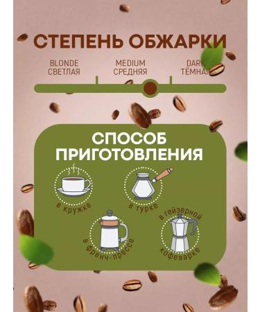 MEOLLO Coffee ground arabica flavored set No. 3 - Buy Online on GoSupps.com