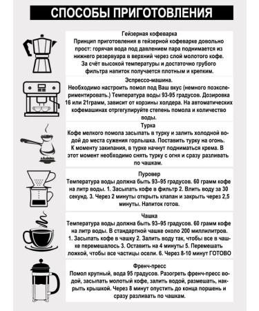 MEOLLO Coffee ground arabica flavored set No. 3 - Buy Online on GoSupps.com