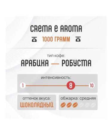 Lavazza Coffee in Crema E AROMA 1 kg * 2 pcs - Buy Online on GoSupps.com