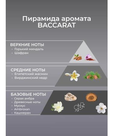 BILANCI Cream-batter for body perfumed - Buy Online on GoSupps.com