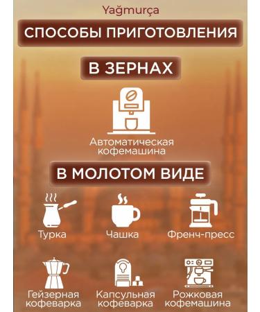 KURUKAHVECI MEHMET EFENDI Coffee Turkish Mehmet Efendi ground for Turks 10x100g - Buy Online on GoSupps.com