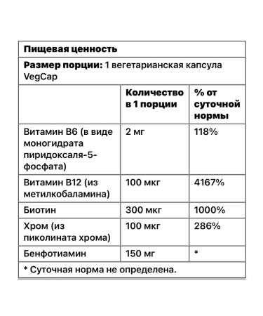 KAL Benfotiamine+ contains 150 mg of benfotiamine - Buy Online on GoSupps.com