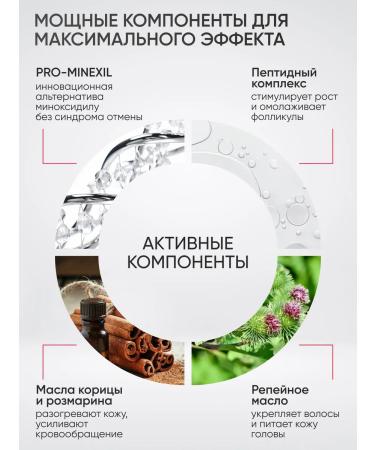 Vitex Serum for the growth of weakened hair prone to loss - Buy Online on GoSupps.com