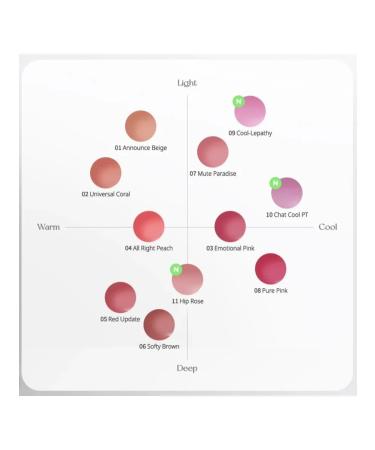 PERIPERA Tint effect of wet lips 03 pink - Buy Online on GoSupps.com