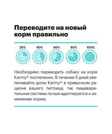 KARMY Dry food for dogs hypoal. with lamb 10 kg - Buy Online on GoSupps.com