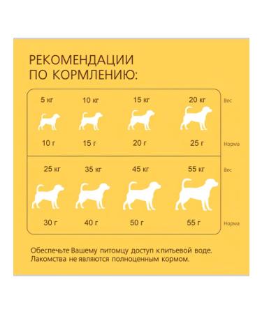 TiTBiT Dog treating Crushing breakfast with beef 700g x 8pcs - Buy Online on GoSupps.com